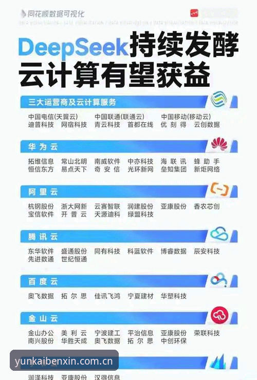 云开官网入口变化：老版全能vs新版专注，哪种更适合你的设备？