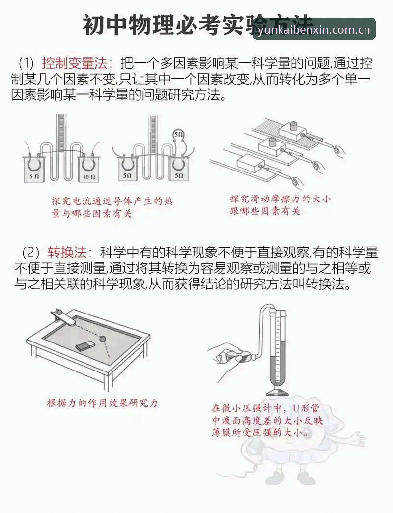 一个数据控如何读懂雷吉亚纳的“中锋实验”？